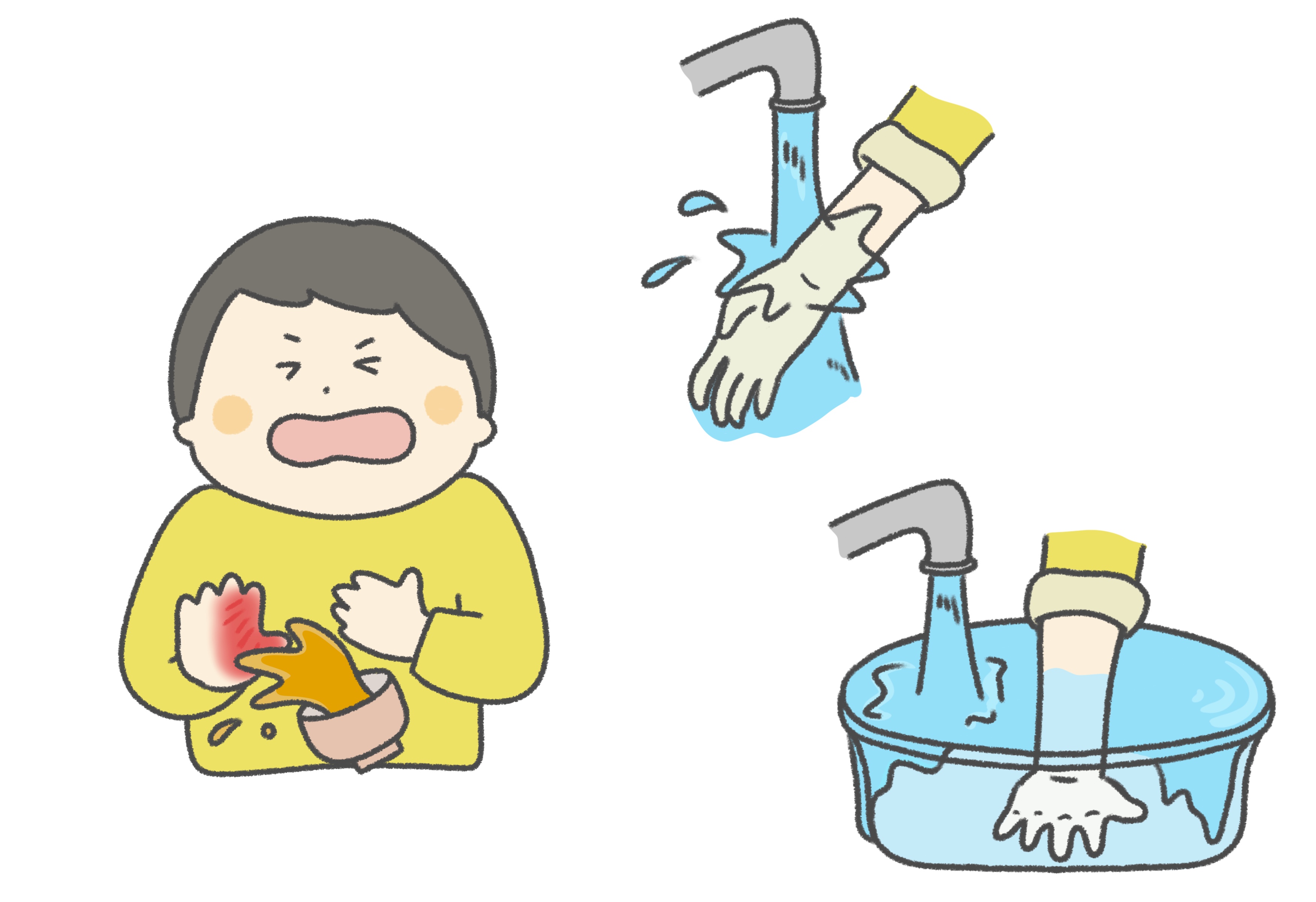 yakedohiyasu