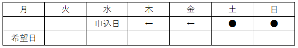 月曜日希望の場合は前週の水曜日までにお申し込みください。