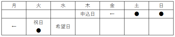 祝日のある週の平日に面会希望の場合は土日祝日及び年末年始を含まない3日前までにお申し込みください。