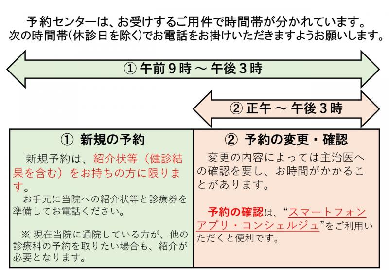 春日井市民病院｜外来診療の予約