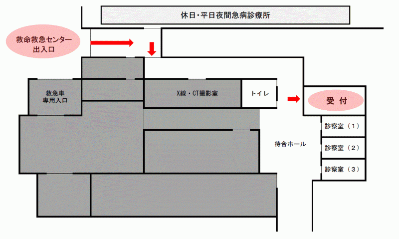 救急外来案内図イメージ