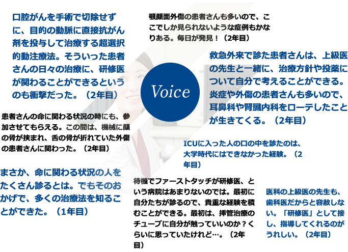 口腔がんを手術で切除せずに、目的の動脈に直接抗がん剤を投与して治療する超選択的動注療法。そういった患者さんの日々の治療に、研修医が関わることができるというのも衝撃だった（2年目）患者さんの命に関わる状況の時にも、参加させてもらえる。この間は、機械に顔の骨が挟まれ、舌の骨が折れていた外傷の患者さんに関わった。（2年目）まさか、命に関わる状況の人をたくさん見るとは。でもそのおかげで、多くの治療法を知ることができた。（1年目）顎顔面外傷の患者さんも多いので、ここでしか見られないような症例もかなりある。毎日が発見！（2年目）救急外来で診た患者さんは、上級医の先生と一緒に、治療方針や投薬について自分で考えることができる。炎症や外傷の患者さんも多いので、耳鼻科や腎臓内科をローテしたことが生きてくる。（2年目）ICUに入った人の口の中を診たのは、大学時代にはできなかった経験。(2年目）待機でファーストタッチが研修医、という病院はあまりないのでは。最初に自分たちが診るので、貴重な経験を積むことができる。最初は、挿管治療のチューブに自分が触っていいのか？くらいに思っていたけれど。（2年目）医科の上級医の先生も、歯科医だからと容赦しない。「研修医」として接し、指導してくれるのがうれしい（2年目）