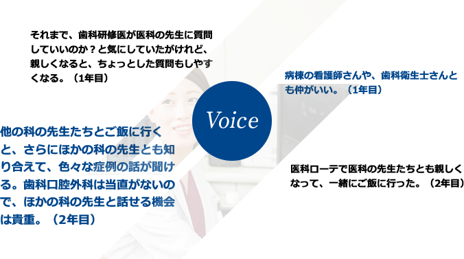 それまで、歯科研修医が医科の先生に質問していいのか？と気にしていたけれど、親しくなると、ちょっとした質問もしやすくなる。（1年目）他の科の先生たちとご飯に行くと、さらに他の科の先生とも知り合えて、色々な症例の話が聞ける。歯科口腔外科は当直がないので、ほかの科の先生と話せる機会は貴重。（2年目）病棟の看護師さんや、歯科衛生士さんとも仲がいい。(1年目）医科ローテで医科の先生たちとも親しくなって、一緒にご飯に行った。（2年目）