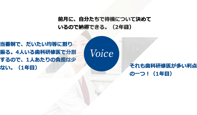 前月に、自分たちで待機について決めているので納得できる。（2年目）当番制で、大体均等に割り振る。4人いる歯科研修医で分割するので、一人当たりの負担は少ない。（1年目）それも歯科研修医が多い利点の一つ！（1年目）