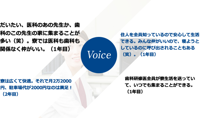 だいたい、医科のあの先生か、歯科のこの先生の家に集まることが多い(笑)。寮では医科も歯科も関係なく仲がいい。（1年目）寮は広くて快適。それで月2万2000円、駐車場代が2000円なのは満足！（2年目）住人を全員知っているので安心して生活できる。みんな仲がいいので、寝ようとしているのに呼び出されることもある（笑）。（1年目）歯科研修医全員が寮生活を送っていて、いつでも集まることができる。（1年目）