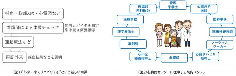 sinzou4
