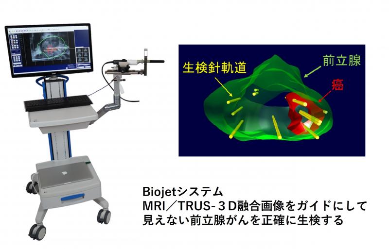 biojet